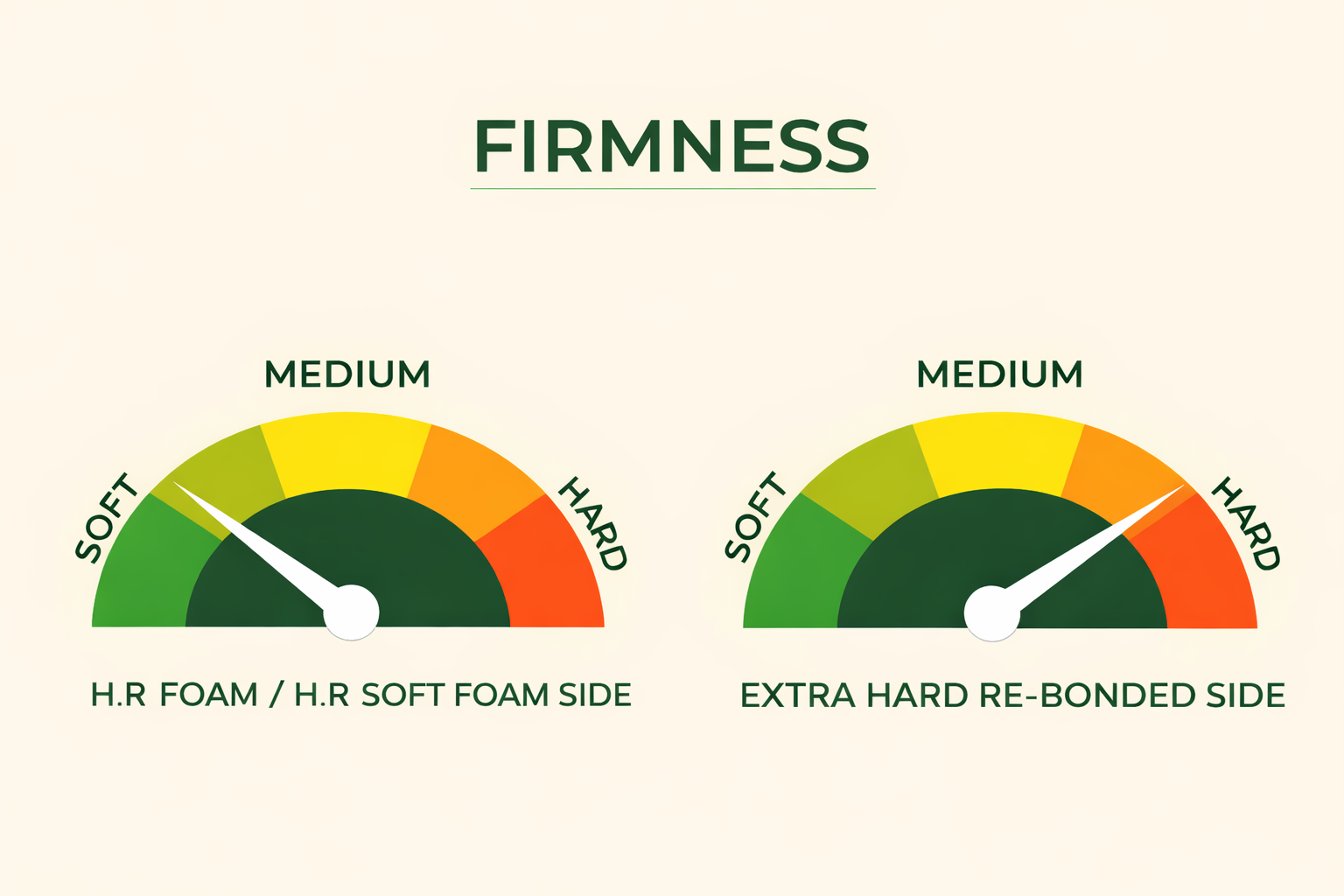 medi fit dual medi fit dual